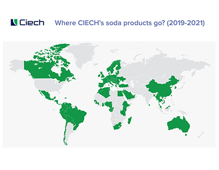 Wohin gehen die Sodaprodukte von CIECH? (2019-2021)